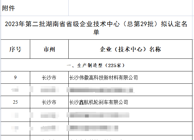 1066vip威尼斯(中国)有限公司-官方网站